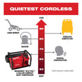 Milwaukee M18 FUEL Quiet Air Compressor, 2 Gallon