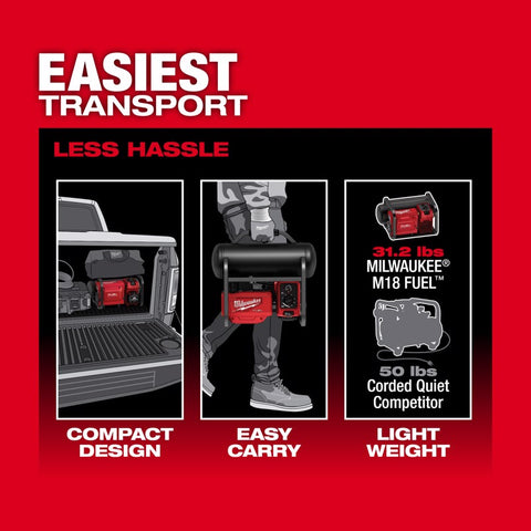 Milwaukee M18 FUEL Quiet Air Compressor, 2 Gallon