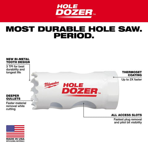 Milwaukee Hole Dozer Hole Saw, Bi-Metal