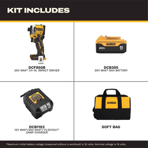 DeWalt 20V ATM 1/4" IMP Driver