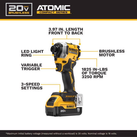 DeWalt 20V ATM 1/4" IMP Driver