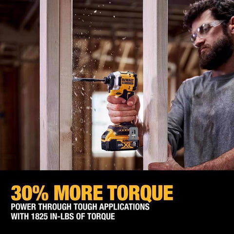 DeWalt 20V ATM 1/4" IMP Driver