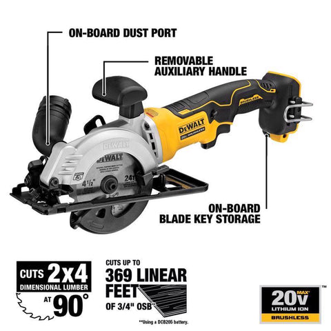 DeWalt 20V 4-1/2" Circ Saw