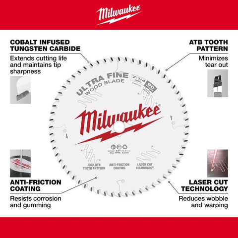Milwaukee 7-1/4"x60T Saw Blade