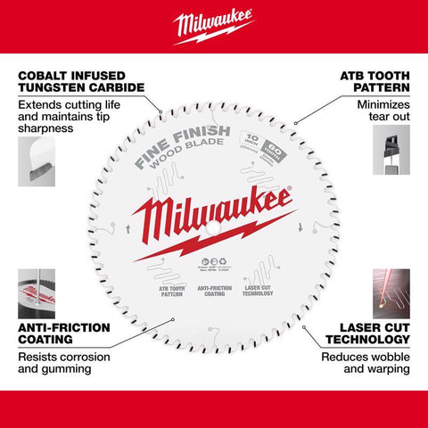 Milwaukee 10" 60T Circ Saw Blade