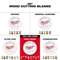 Milwaukee 10" 60T Circ Saw Blade
