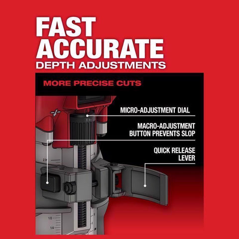 Milwaukee M18 Compact Router