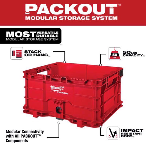Milwaukee Packout Crate