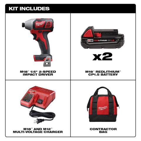 Milwaukee M18 Compact Impact Driver, 1500 in-lb