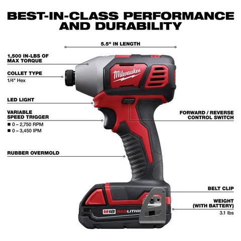 Milwaukee M18 Compact Impact Driver, 1500 in-lb