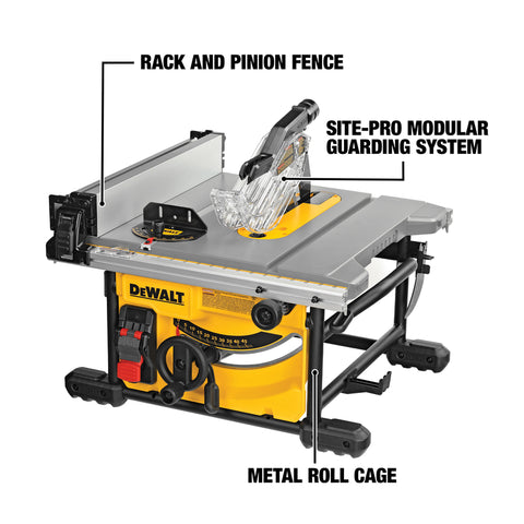 DeWalt 8-1/4" Compact Tablesaw