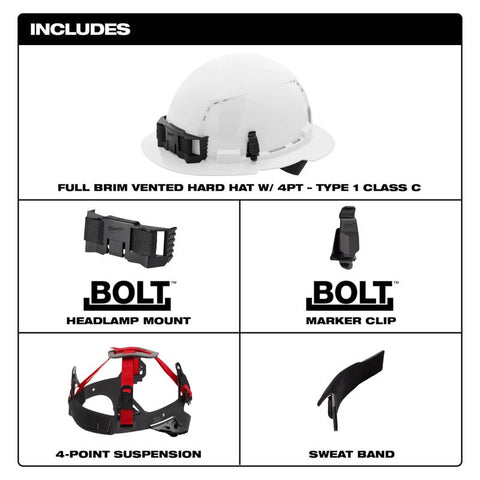 Milwaukee WHT CLS C Full Hard Hat