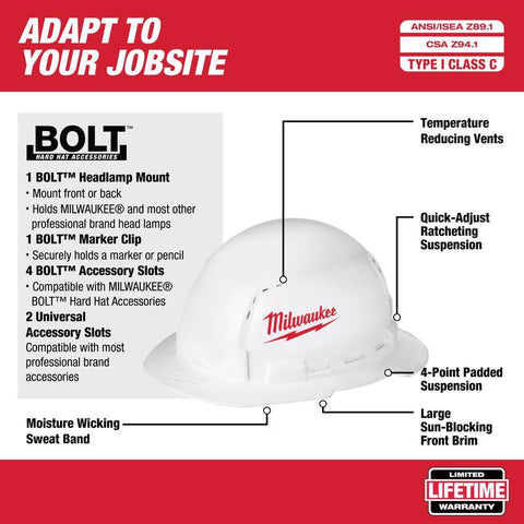 Milwaukee WHT CLS C Full Hard Hat