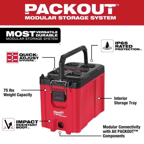 Milwaukee Packout Tool Box, Compact, Black/Red