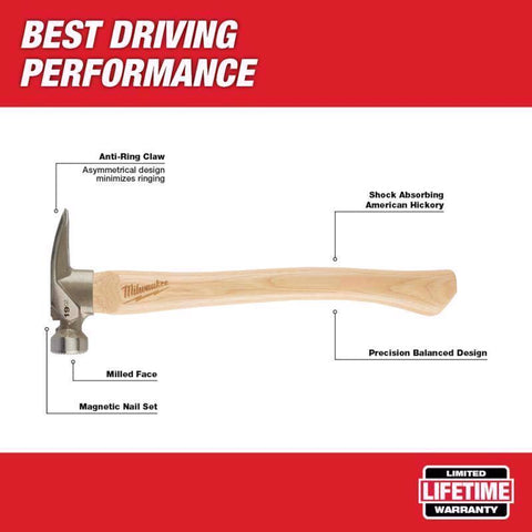 Milwaukee Milled Face Framing Hammer, Steel