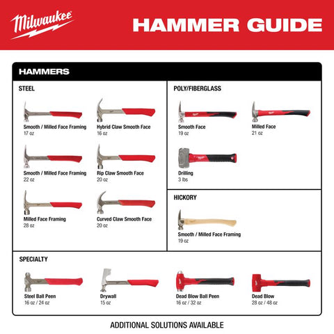 Milwaukee Milled Face Framing Hammer, Steel