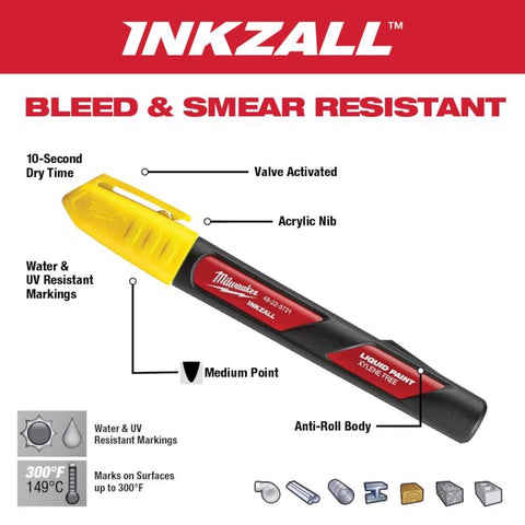 Milwaukee INKZALL Liquid Paint Marker