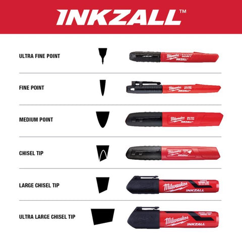 Milwaukee INKZALL Liquid Paint Marker
