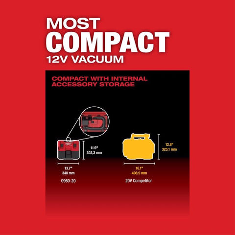 Milwaukee Wet & Dry Vacuum, 1.6 Gal, HEPA Filter, 12V, Black/Red