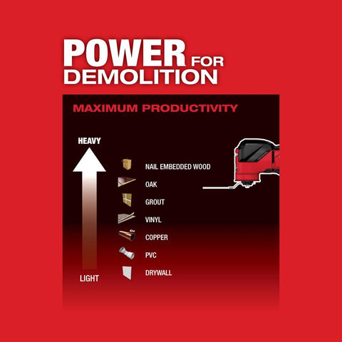 Milwaukee M18 FUEL Cordless Oscillating Multi-Tool