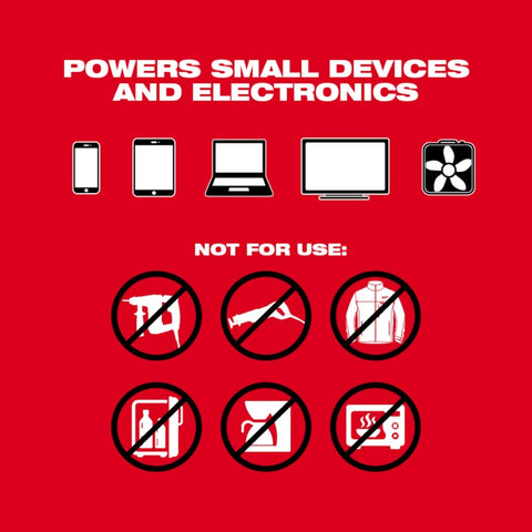 Milwaukee M18 175W PWR Supply