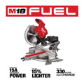 Milwaukee M18 12" Comp Miter Saw