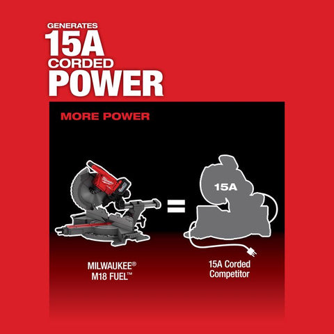 Milwaukee M18 12" Comp Miter Saw