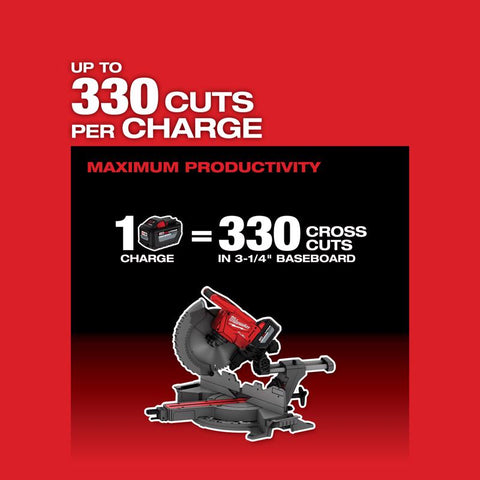 Milwaukee M18 12" Comp Miter Saw