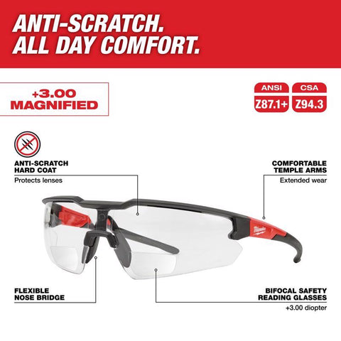 Milwaukee Anti-Scratch Magnified Safety Glasses, Clear Lens