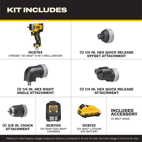 DeWalt 12V MAX Drill/Drive Kit