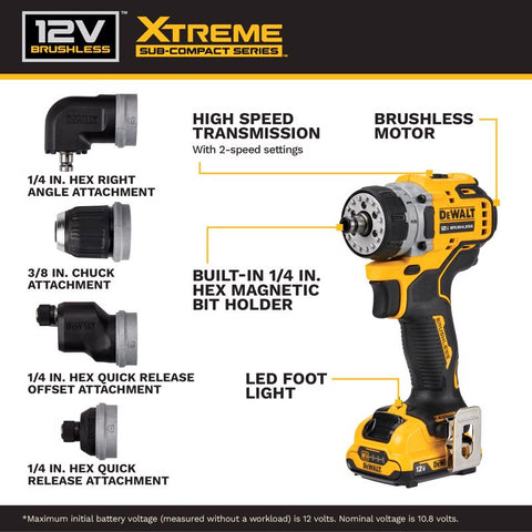 DeWalt 12V MAX Drill/Drive Kit