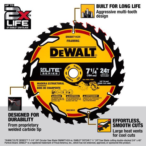 DeWalt 7-1/4" 24T Saw Blade