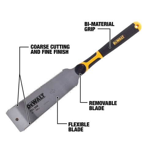 DeWalt DBL Edge Pull Saw
