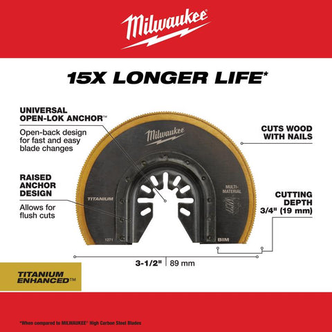 Milwaukee 3-1/2" Titan Blade