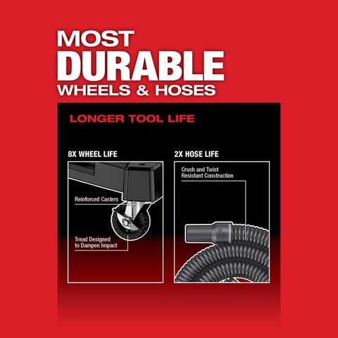 Milwaukee M18 Fuel Cordless Wet/Dry Vacuum