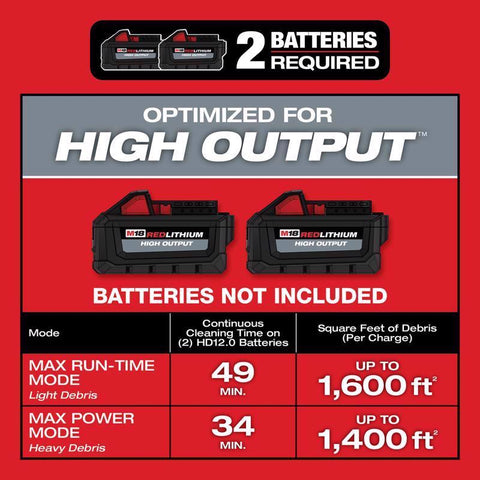 Milwaukee M18 9GAL Wet/Dry VacKit