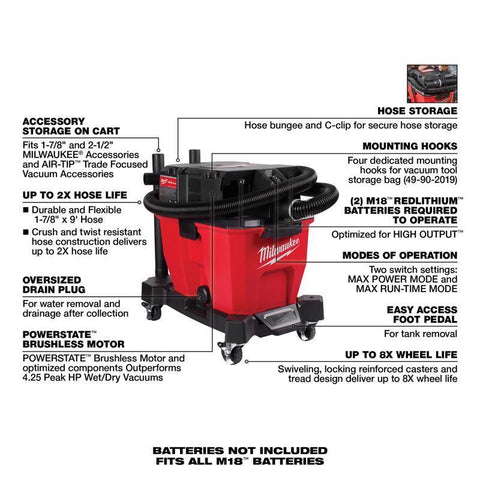 Milwaukee M18 9GAL Wet/Dry VacKit