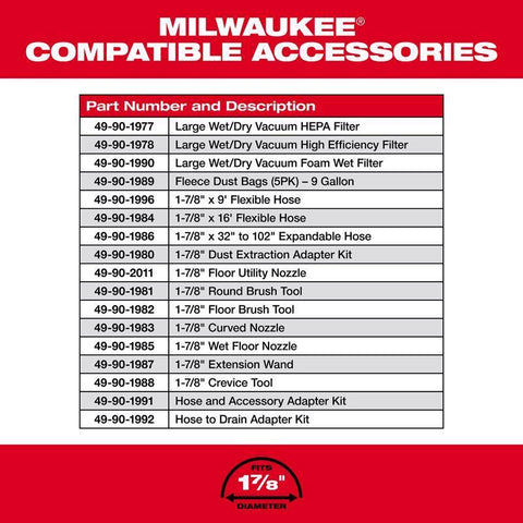 Milwaukee M18 9GAL Wet/Dry VacKit