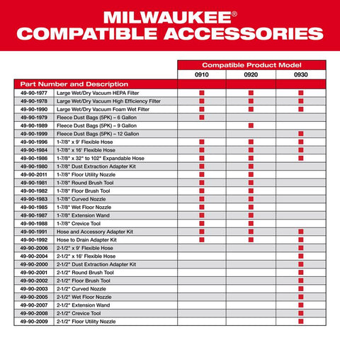 Milwaukee 1-7/8x9' Flex Hose