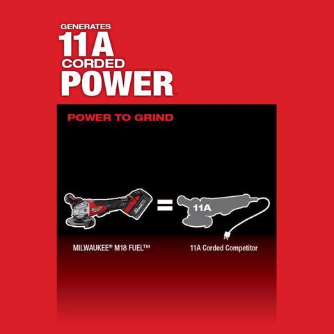 Milwaukee Tool M18 Fuel Cordless Grinder