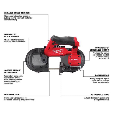 Milwaukee Cordless Band Saw Tool, 12 Volt