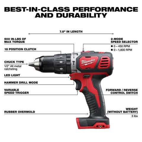 Milwaukee m18 Combo Kit 4tl 2bat