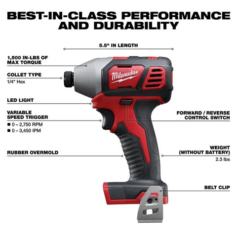 Milwaukee m18 Combo Kit 4tl 2bat