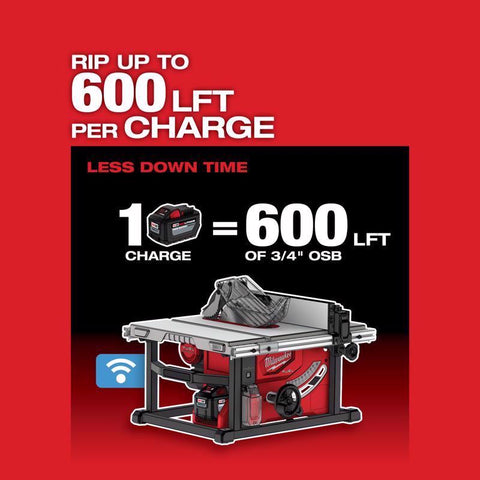 Milwaukee M18 Fuel Cordless Table Saw, Lithium-Ion