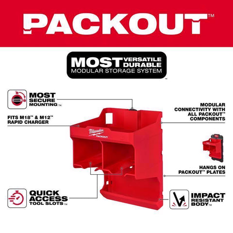 Milwaukee Tool Station