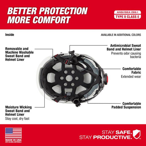 Milwaukee Safety Helmet, Black