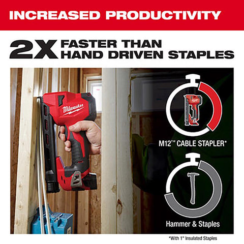 Milwaukee M12 Cordless Cable Stapler, 45 Magazine Capacity