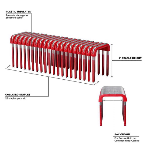 Milwaukee Insulated Crown Cable Staples, 1 Inch