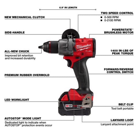 Milwaukee M12 FUEL Brushless Cordless Drill/Driver