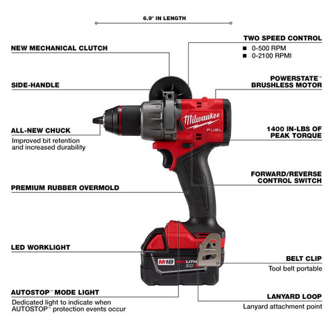 Milwaukee M18 FUEL Cordless Combo Kit, 18 Volt